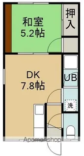 マンション富岡【1階】の間取り